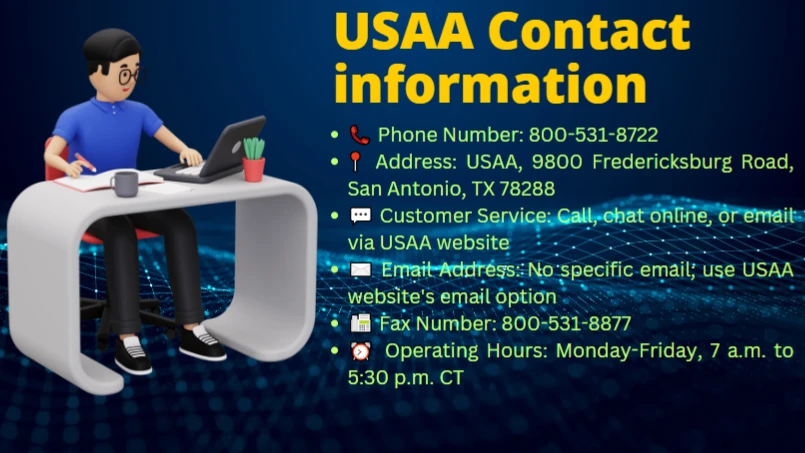 An infographic of USAA Contact information